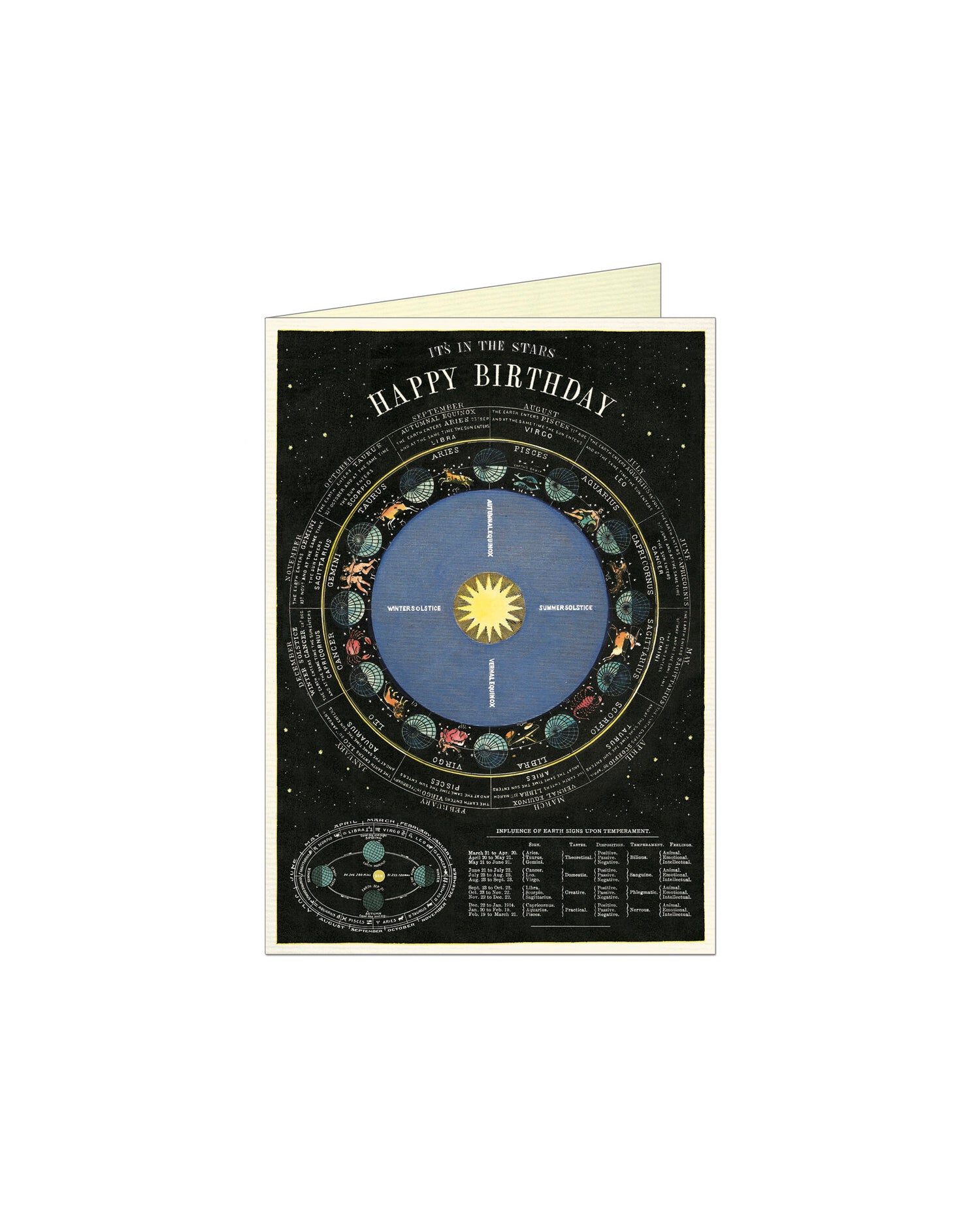 Cavallini Cards