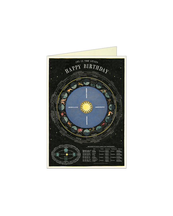 Cavallini Cards